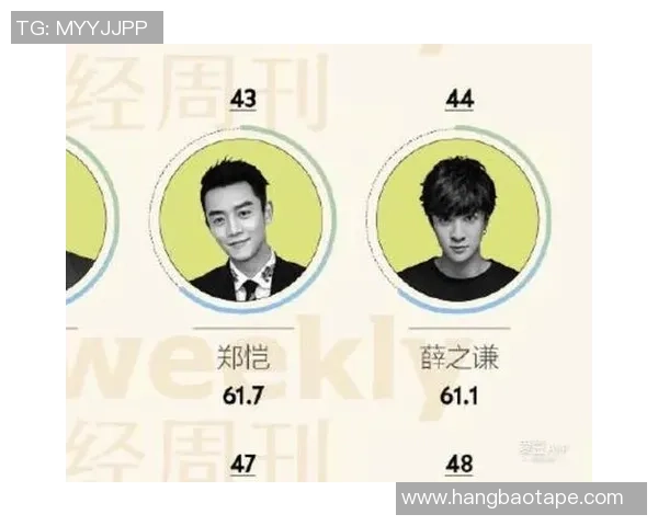 足球球星仿真签名艺术研究与商业价值分析